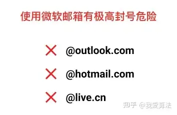 支付问题示意图