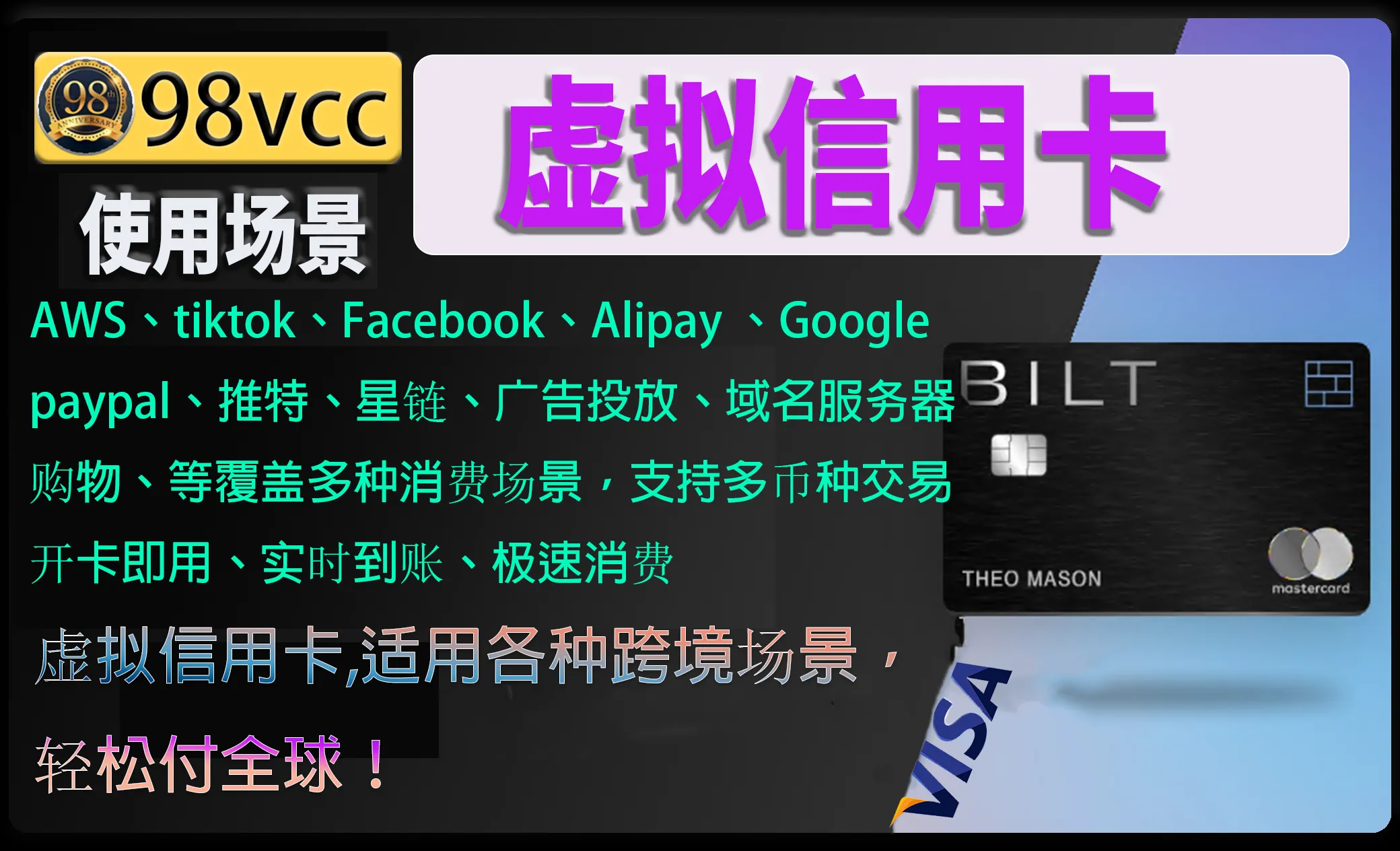 虚拟支付工具概念图