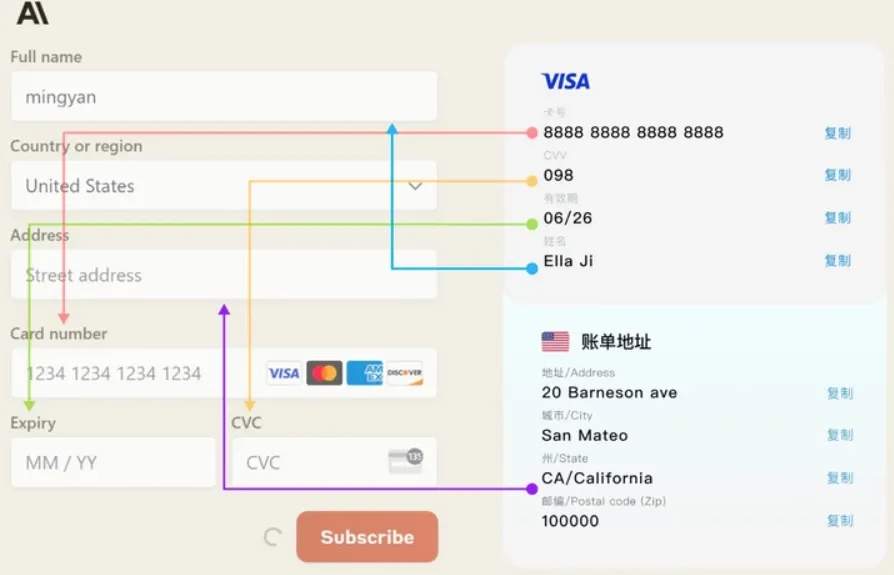 跨境支付示意图