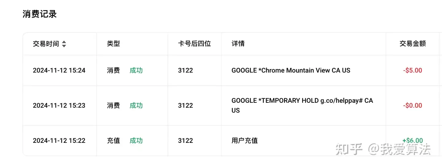 虚拟卡支付示意图