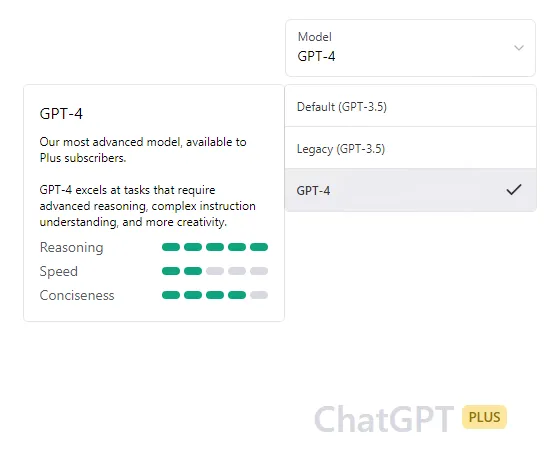 ChatGPT Plus模型选择界面