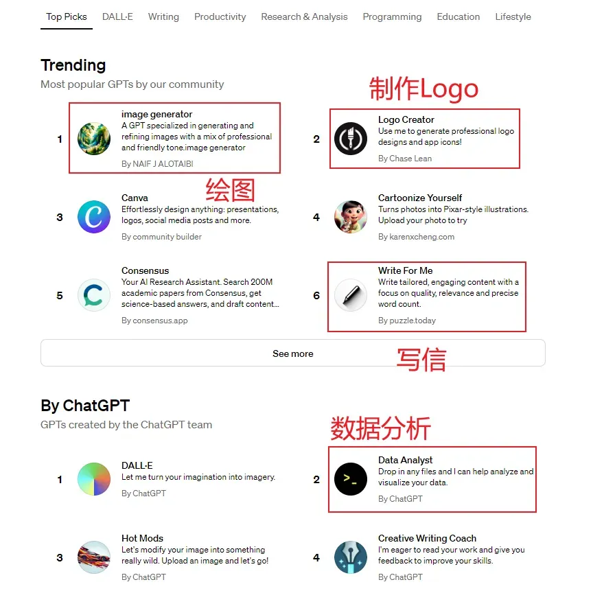 ChatGPT多场景应用展示