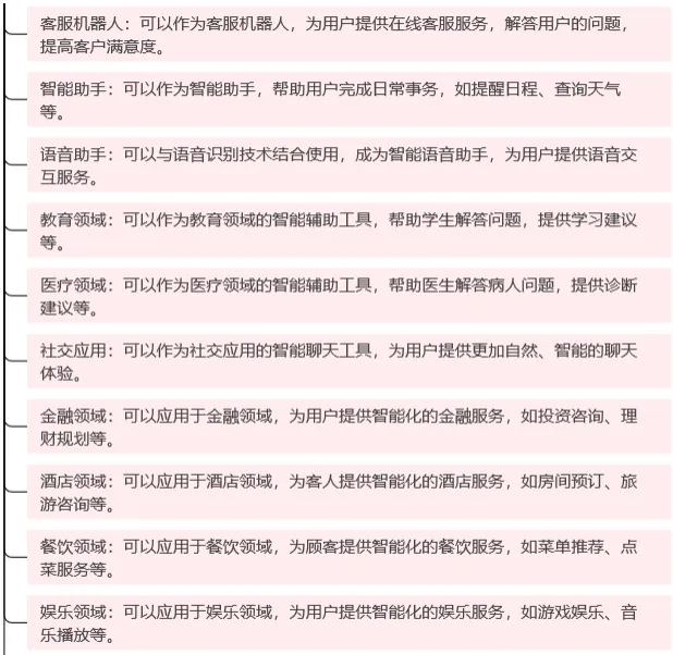 ChatGPT操作界面图示