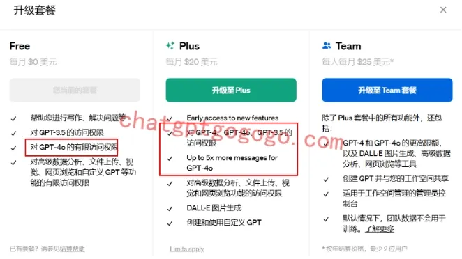 ChatGPT Plus 用户界面