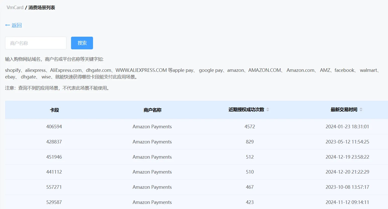 跨境支付示意图