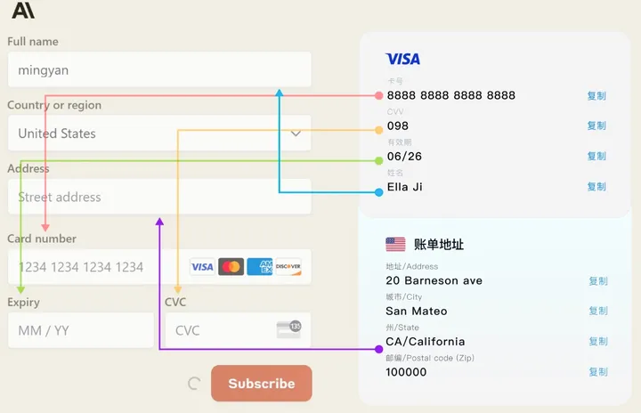 国际支付解决方案示意图