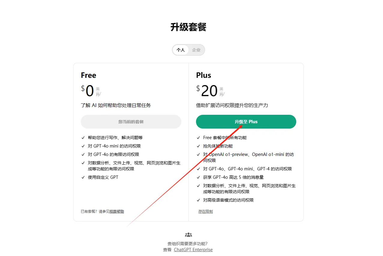 订阅流程示意图